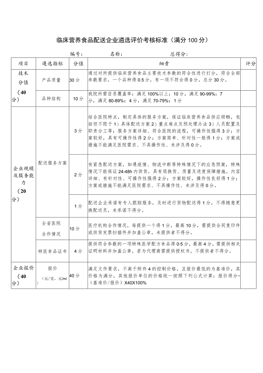 临床营养食品配送企业遴选评价考核标准满分100分.docx_第1页