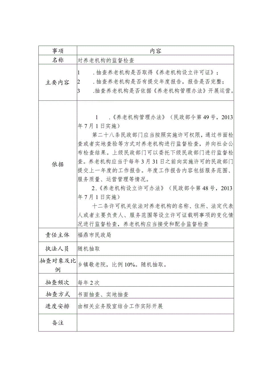 随机抽查事项清单一.docx_第3页