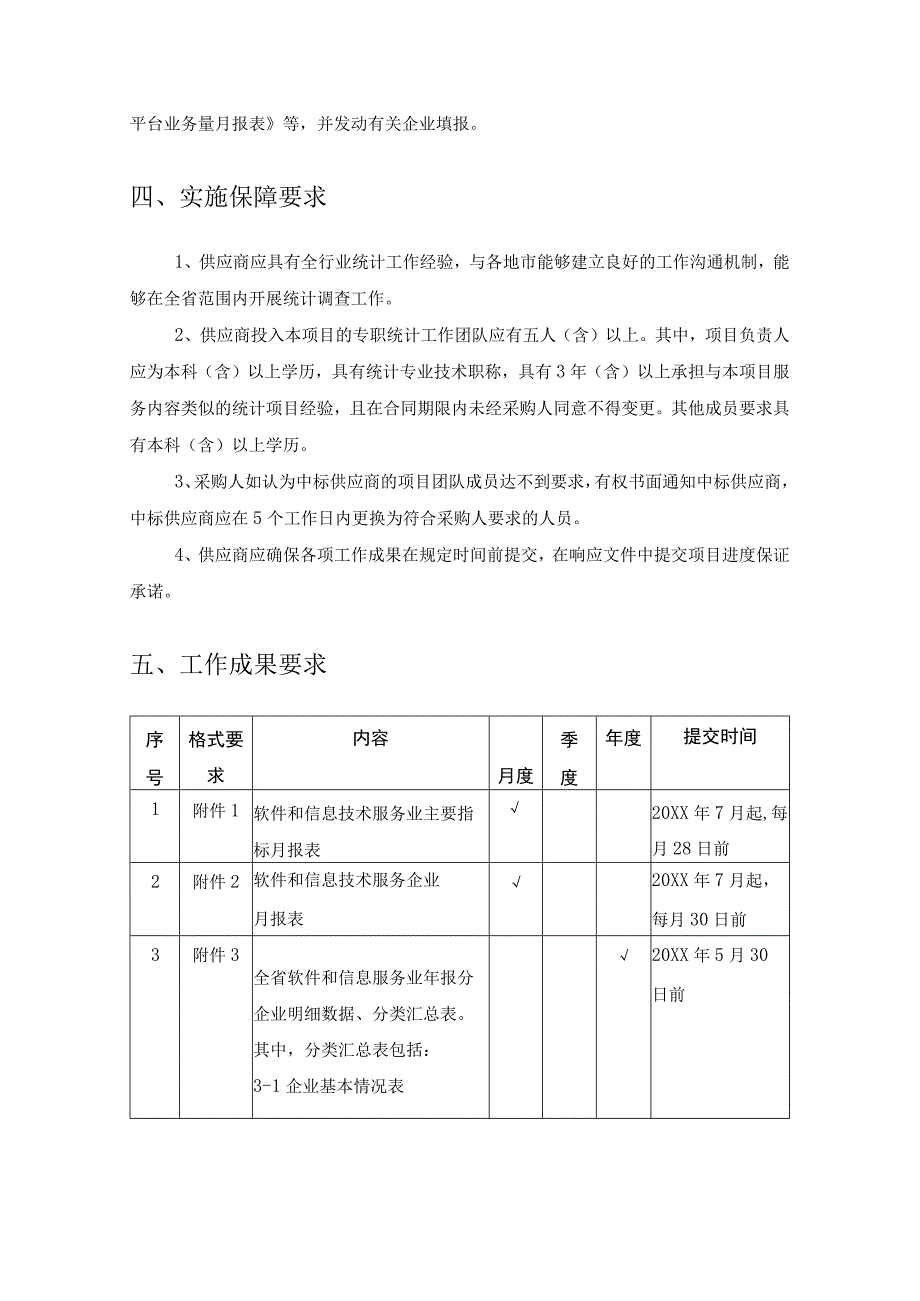 软件和信息技术服务业统计分析和运行监测项目采购需求.docx_第3页