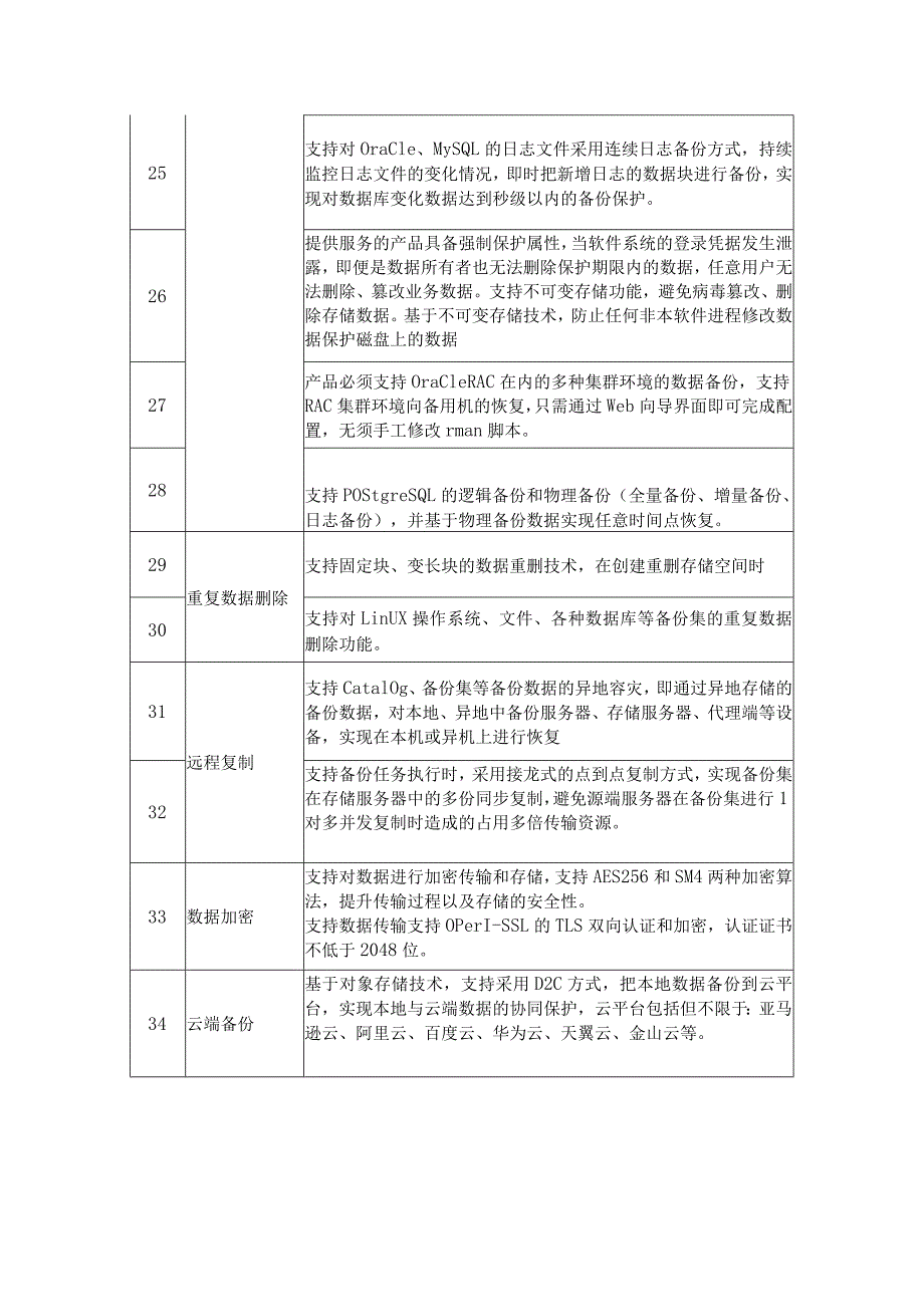 基础设备扩容项目技术参数.docx_第3页