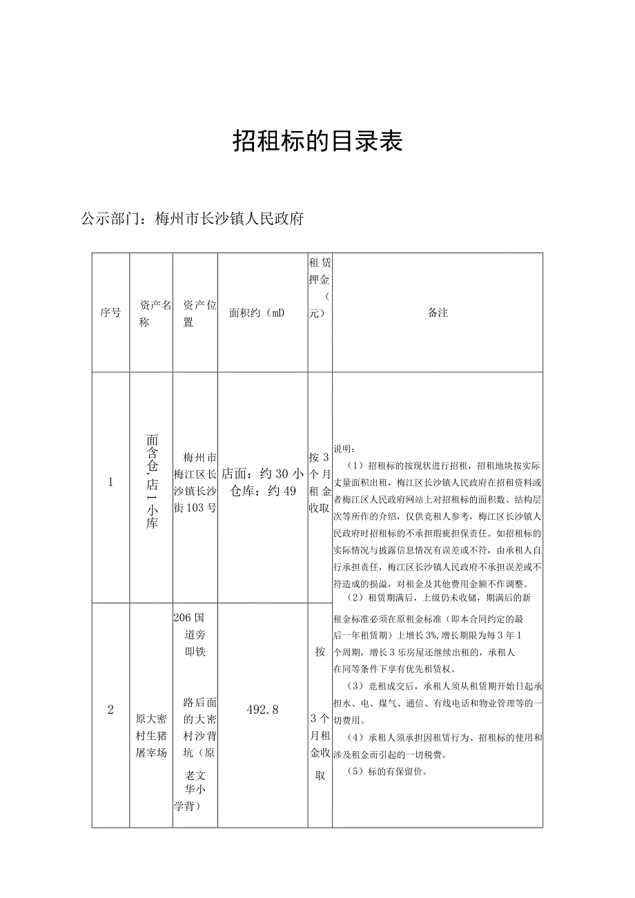 招租标的目录表.docx_第1页