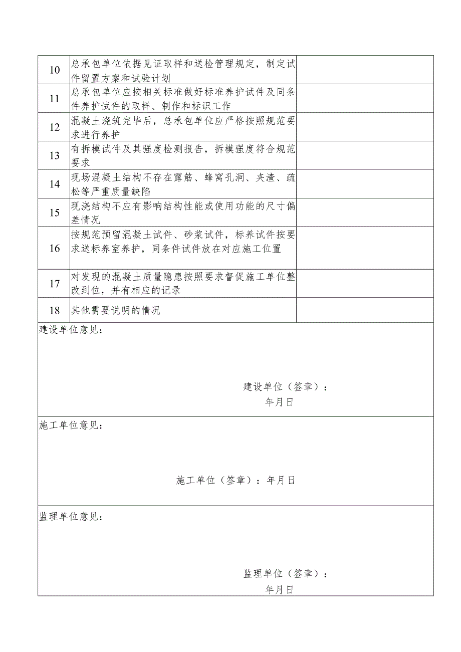 在建项目预拌混凝土使用自查表.docx_第2页