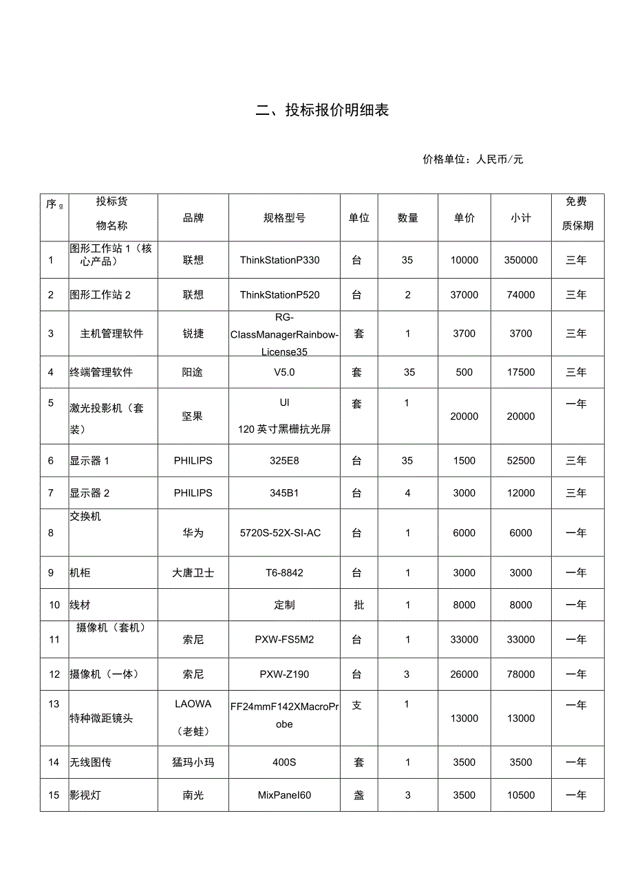 二、投标报价明细表.docx_第1页