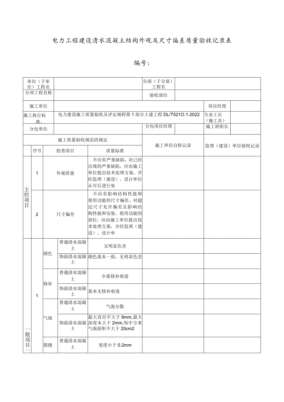 电力工程建设清水混凝土结构外观及尺寸偏差质量验收记录表.docx_第1页