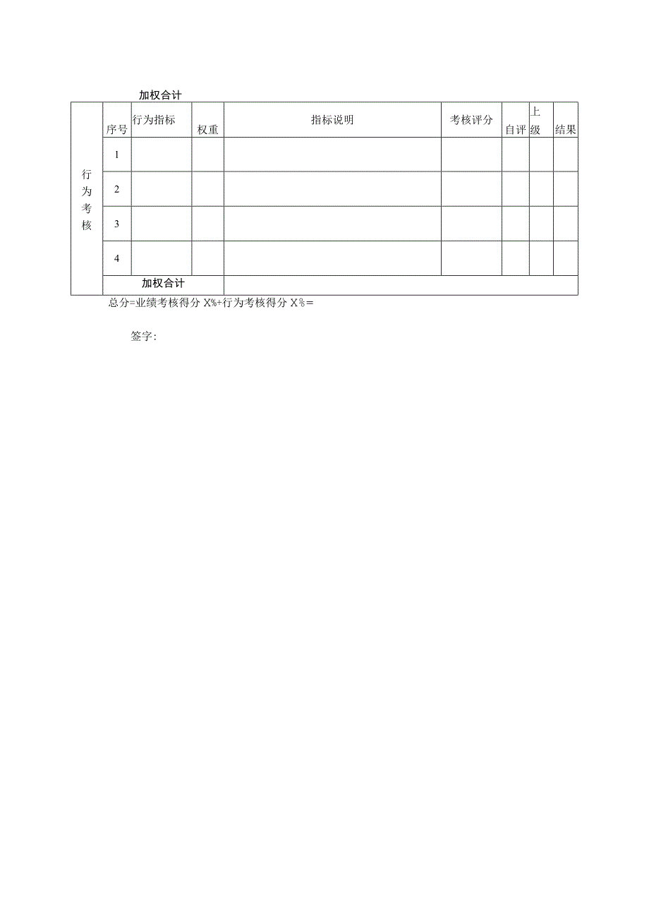 物流总监绩效考核指标量表.docx_第2页