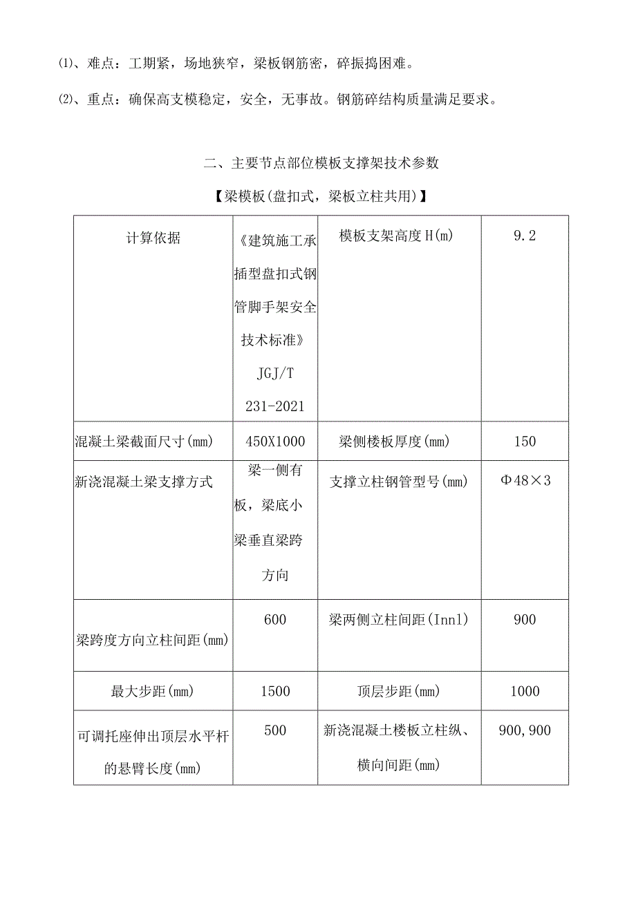 高支模专项方案交底.docx_第2页