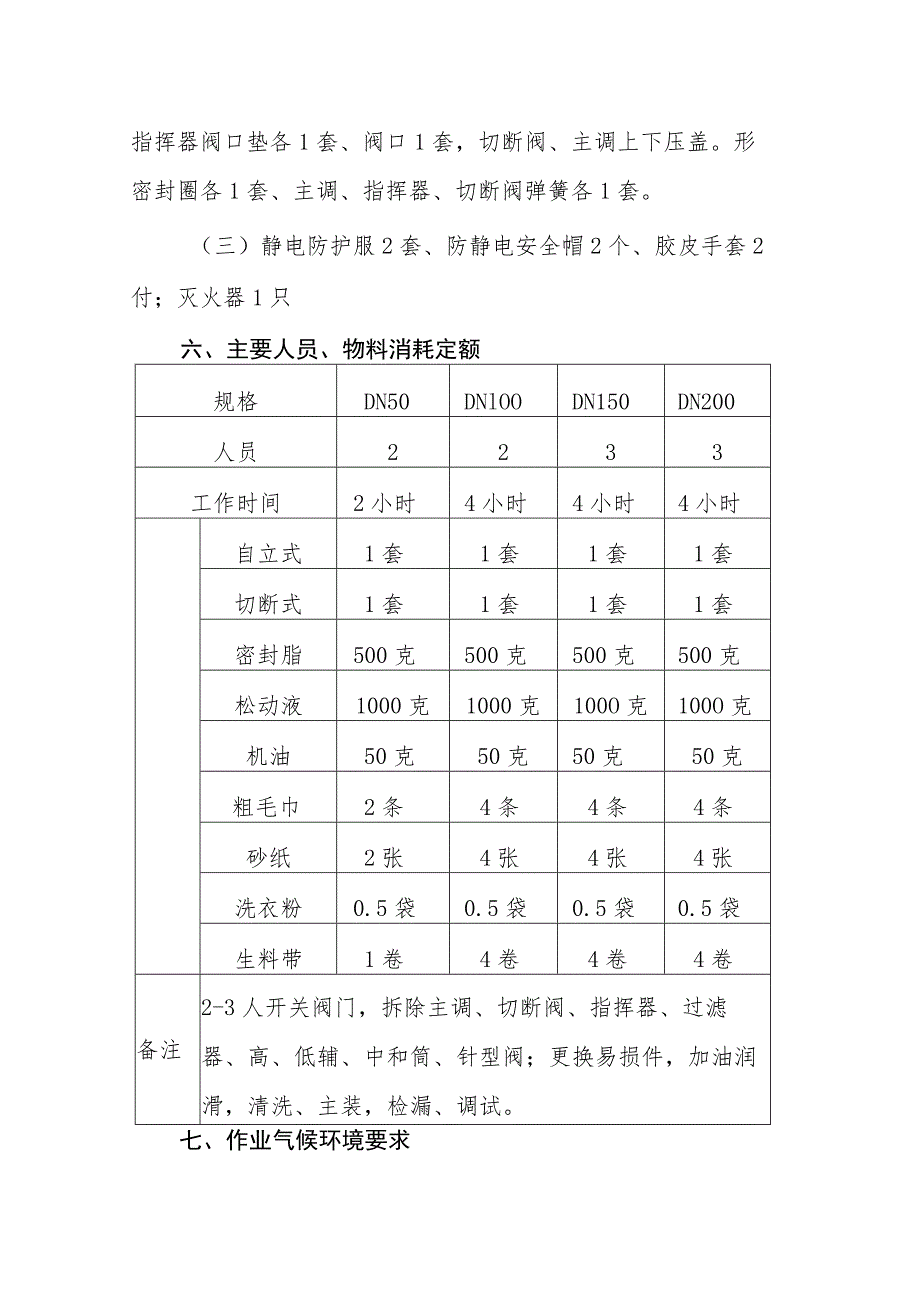 管网调压装置保养作业指导书.docx_第2页