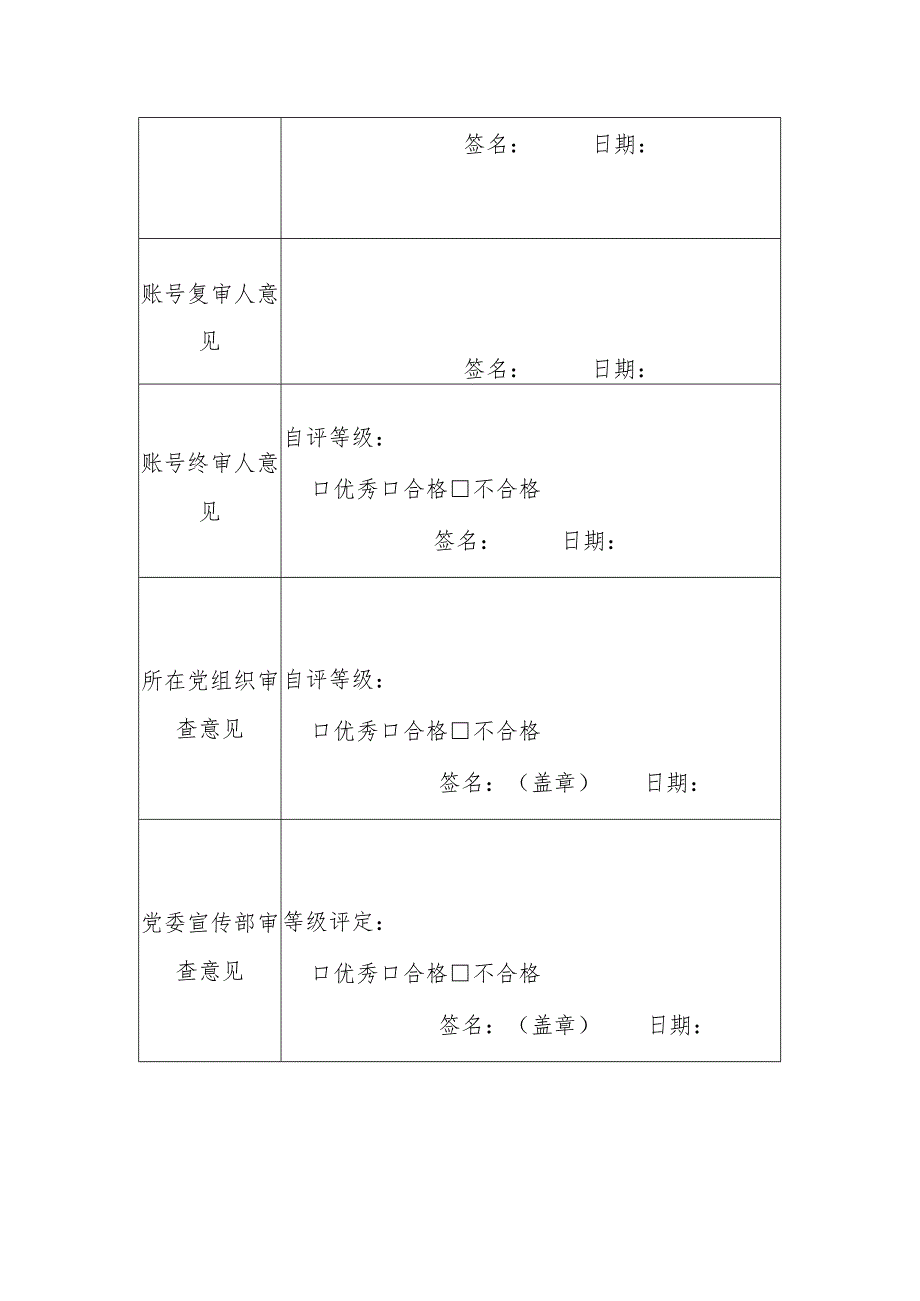 中山大学新媒体账号年终检查表单位.docx_第2页