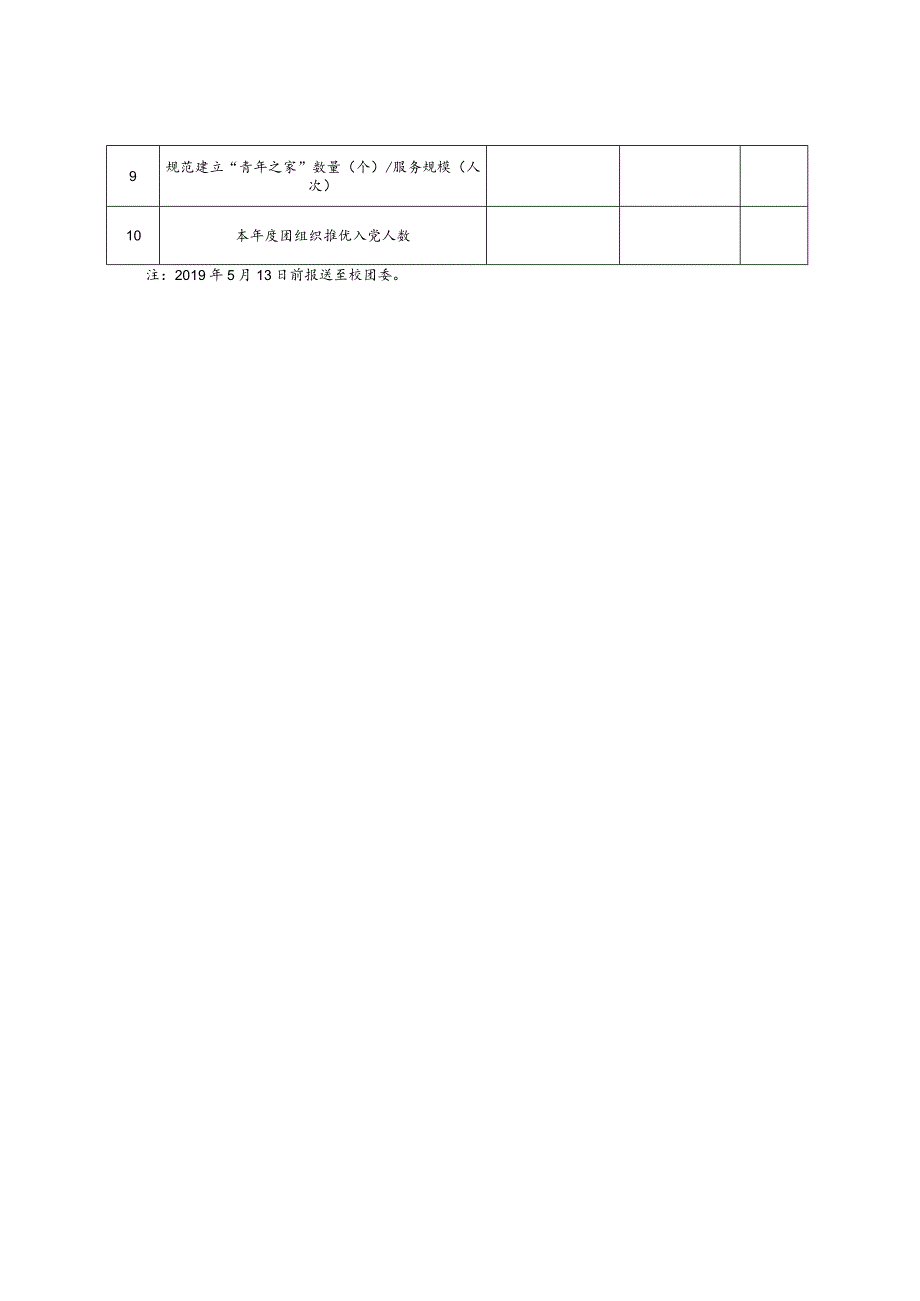 团支部整顿参考标准.docx_第3页