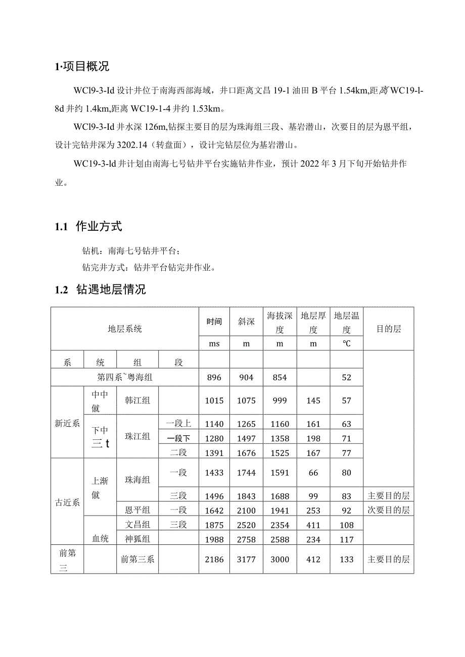 WC19-3-1d探井复合冲击器提速工具服务采办技术要求.docx_第3页