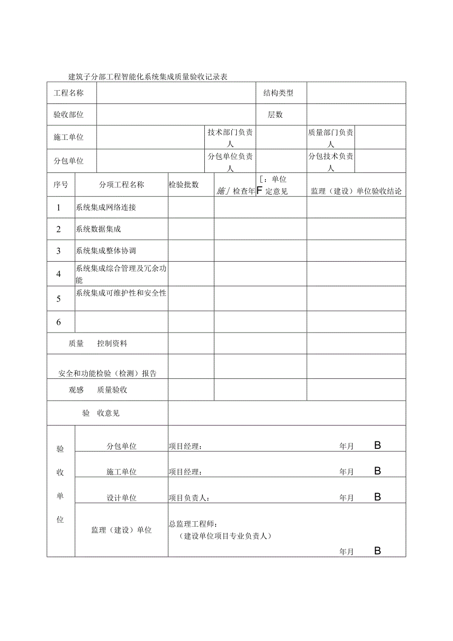 建筑子分部工程智能化系统集成质量验收记录表.docx_第1页