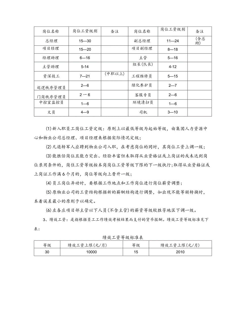 物业薪酬管理制度.docx_第3页