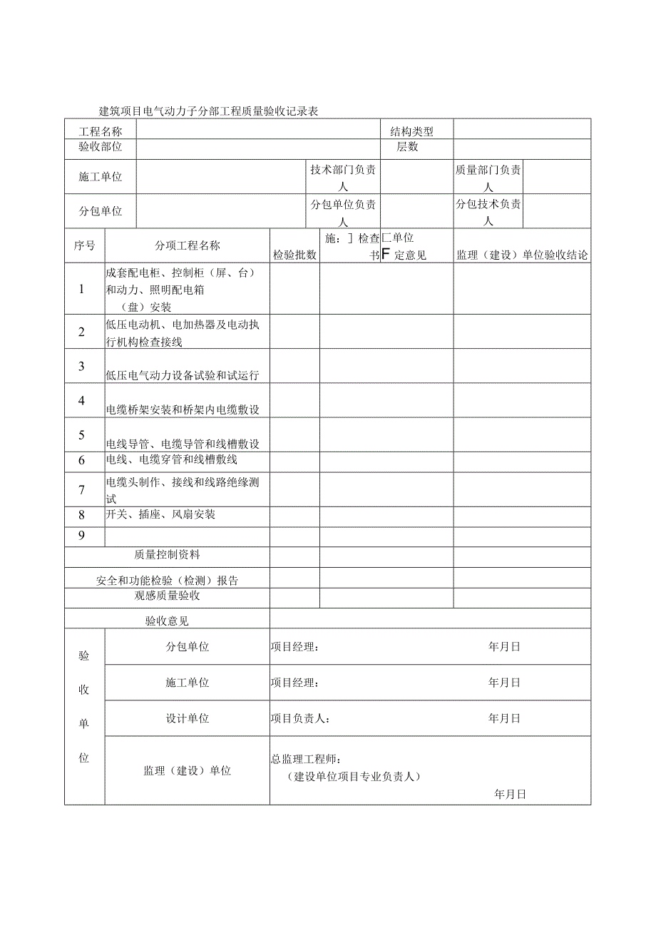 建筑项目电气动力子分部工程质量验收记录表.docx_第1页