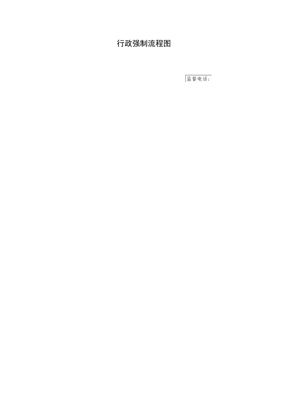 行政强制流程图.docx_第1页