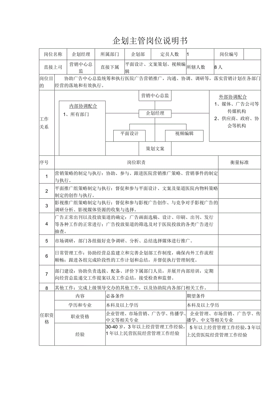 医院企划主管岗位说明书.docx_第1页