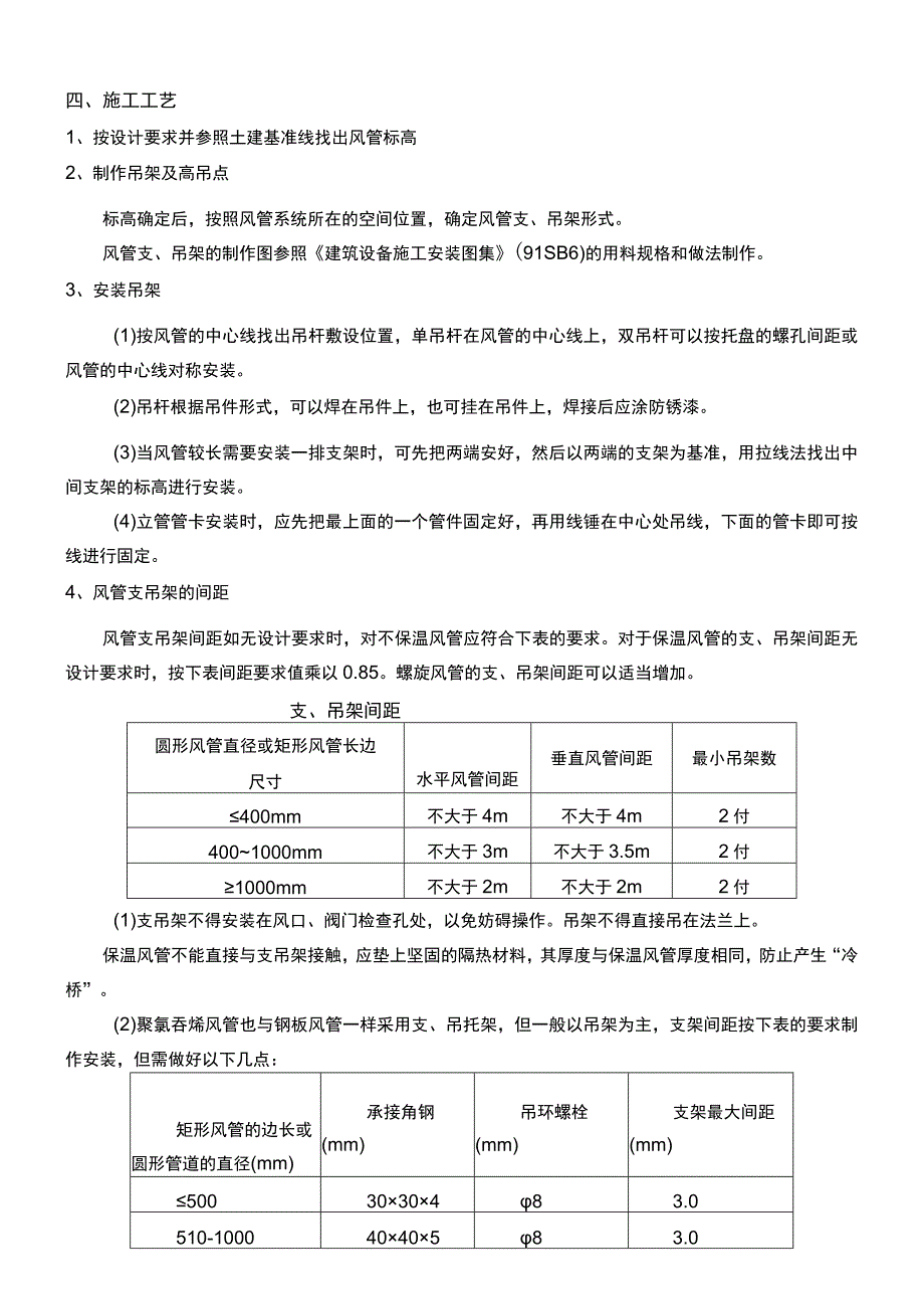 建筑项目风管安装工程风管安装技术交底.docx_第2页