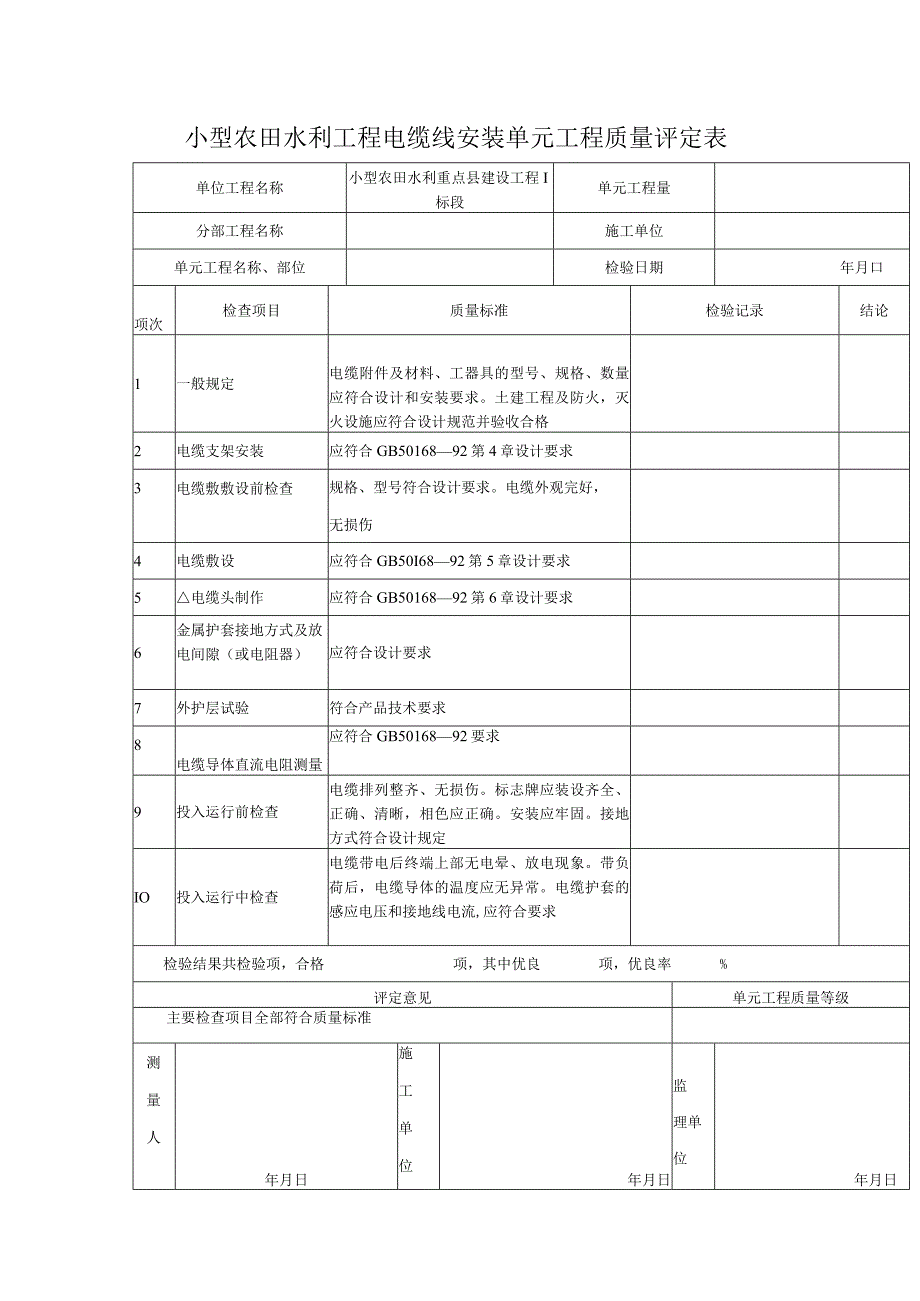 小型农田水利工程电缆线安装单元工程质量评定表.docx_第1页