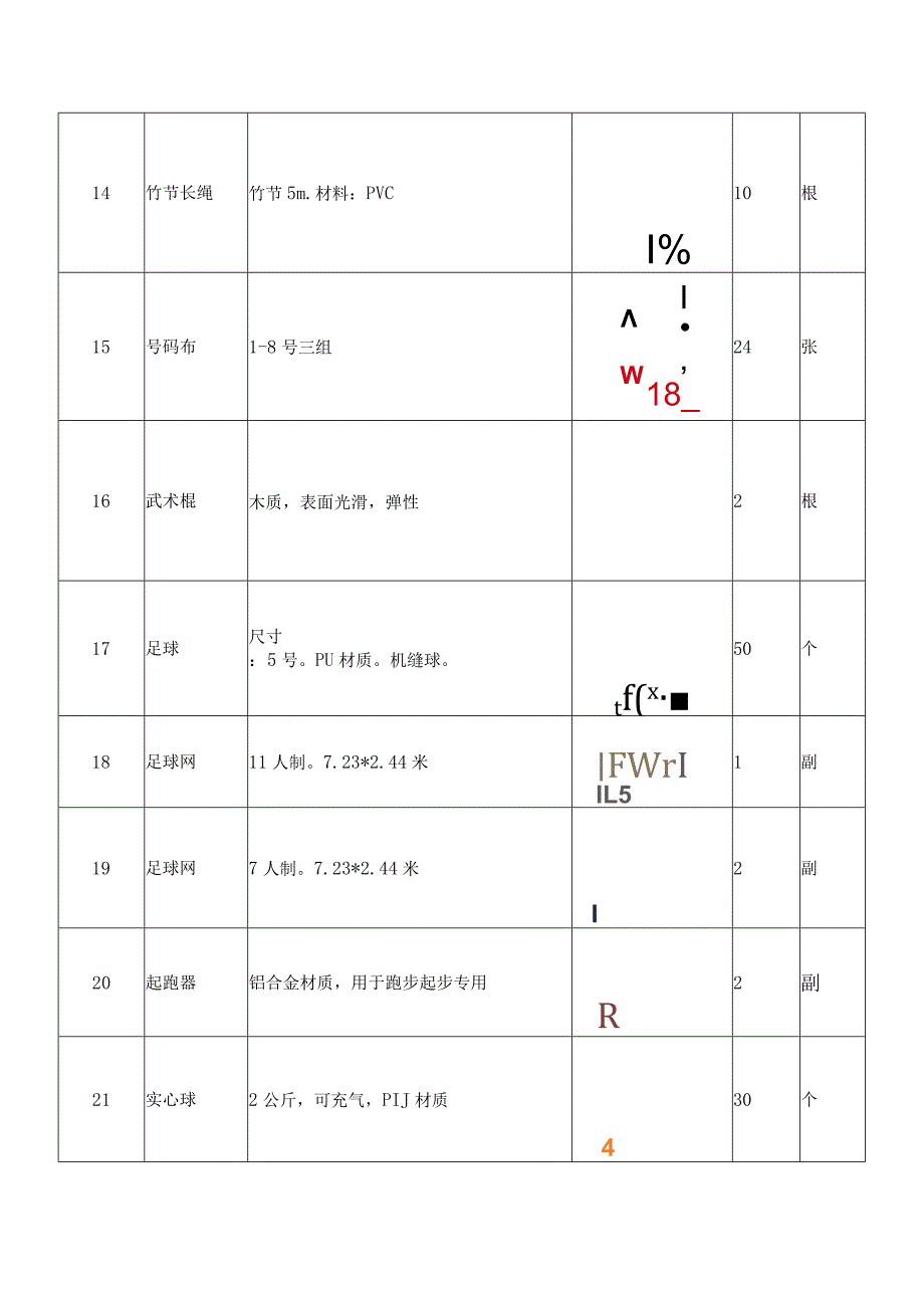 第四章采购项目技术、服务及其他商务要求.docx_第3页