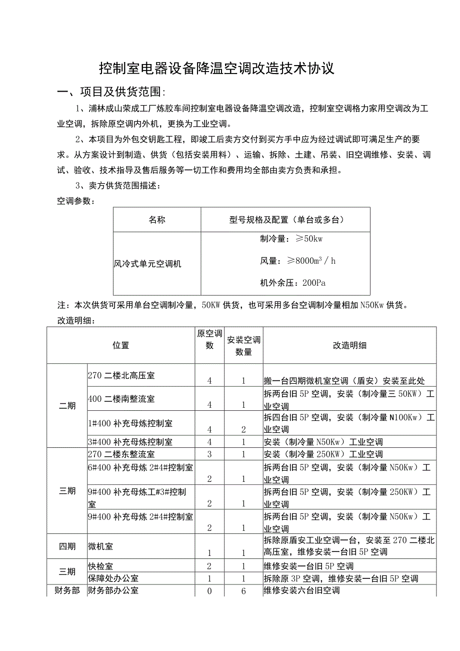 控制室电器设备降温空调改造技术协议.docx_第1页