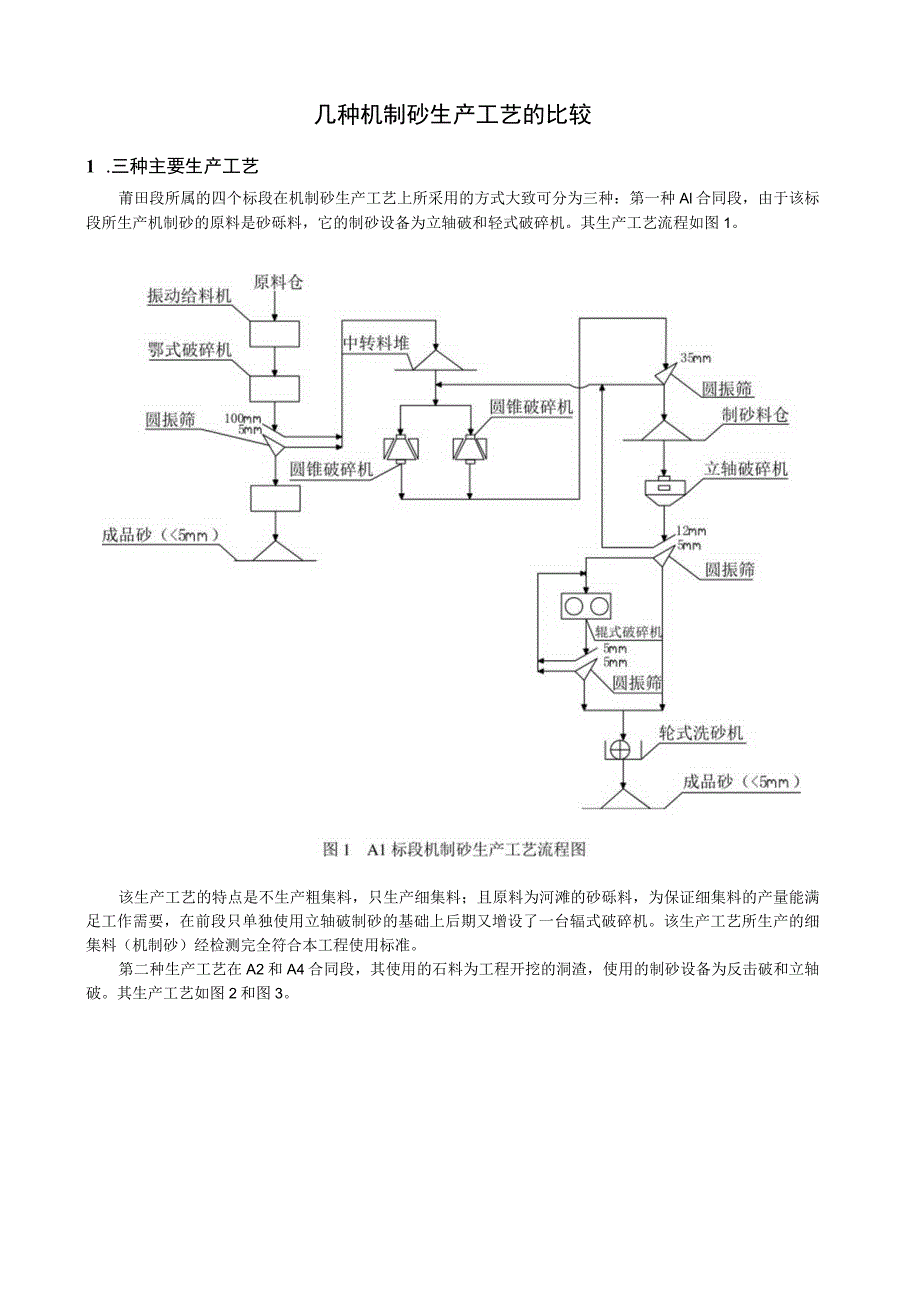 几种机制砂生产工艺的比较.docx_第1页