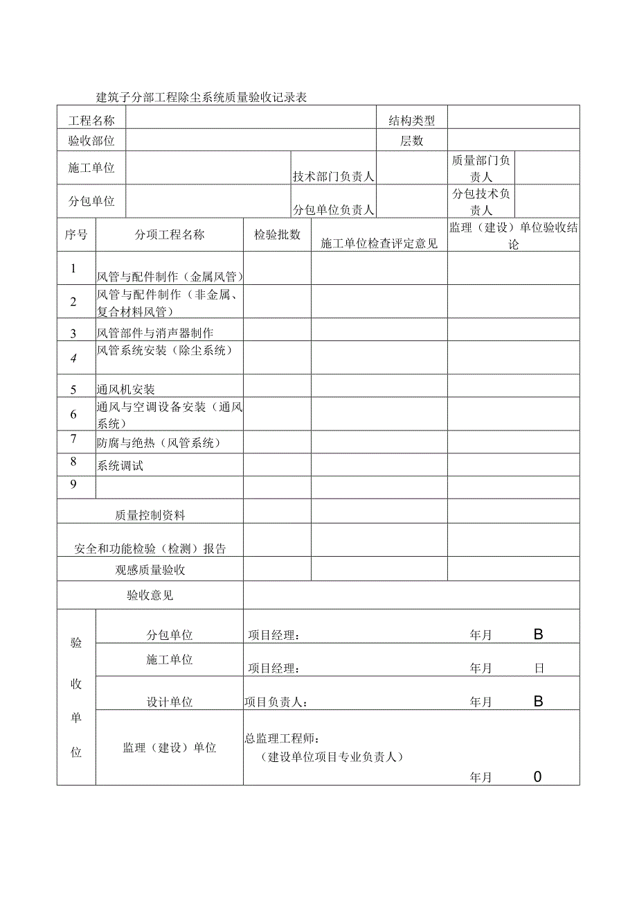 建筑子分部工程除尘系统质量验收记录表.docx_第1页