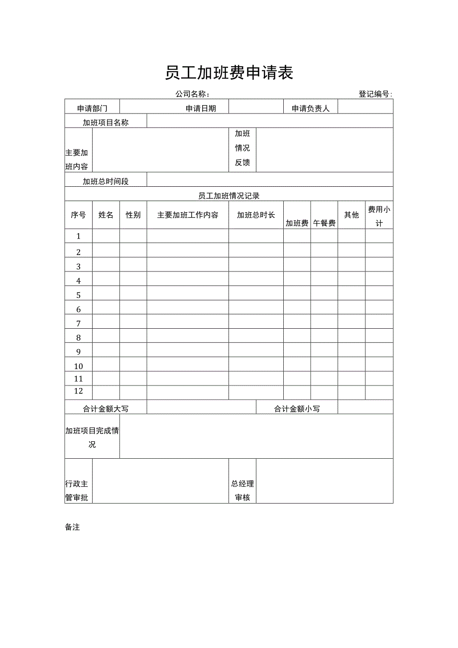 员工加班费申请表.docx_第1页