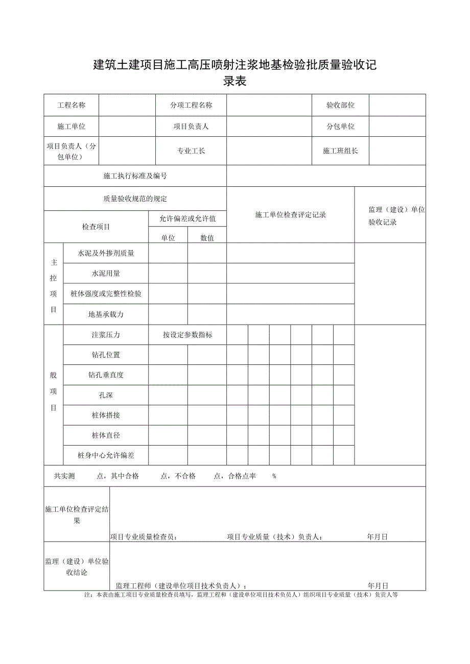 建筑土建项目施工高压喷射注浆地基检验批质量验收记录表.docx_第1页