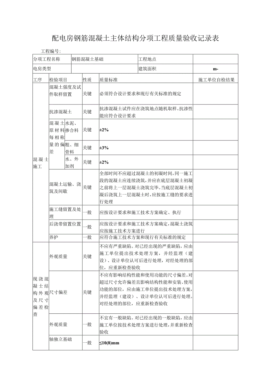 配电房钢筋混凝土主体结构分项工程质量验收记录表.docx_第1页