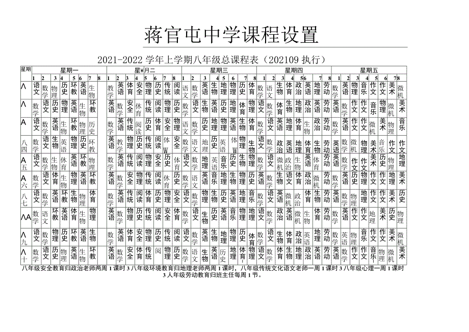 蒋官屯中学课程设置.docx_第1页