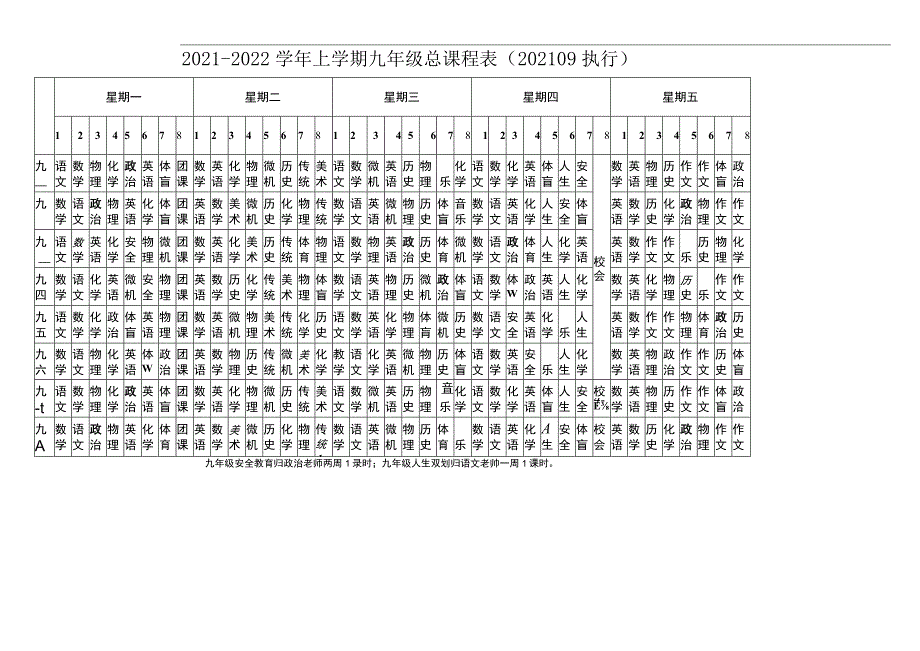 蒋官屯中学课程设置.docx_第2页