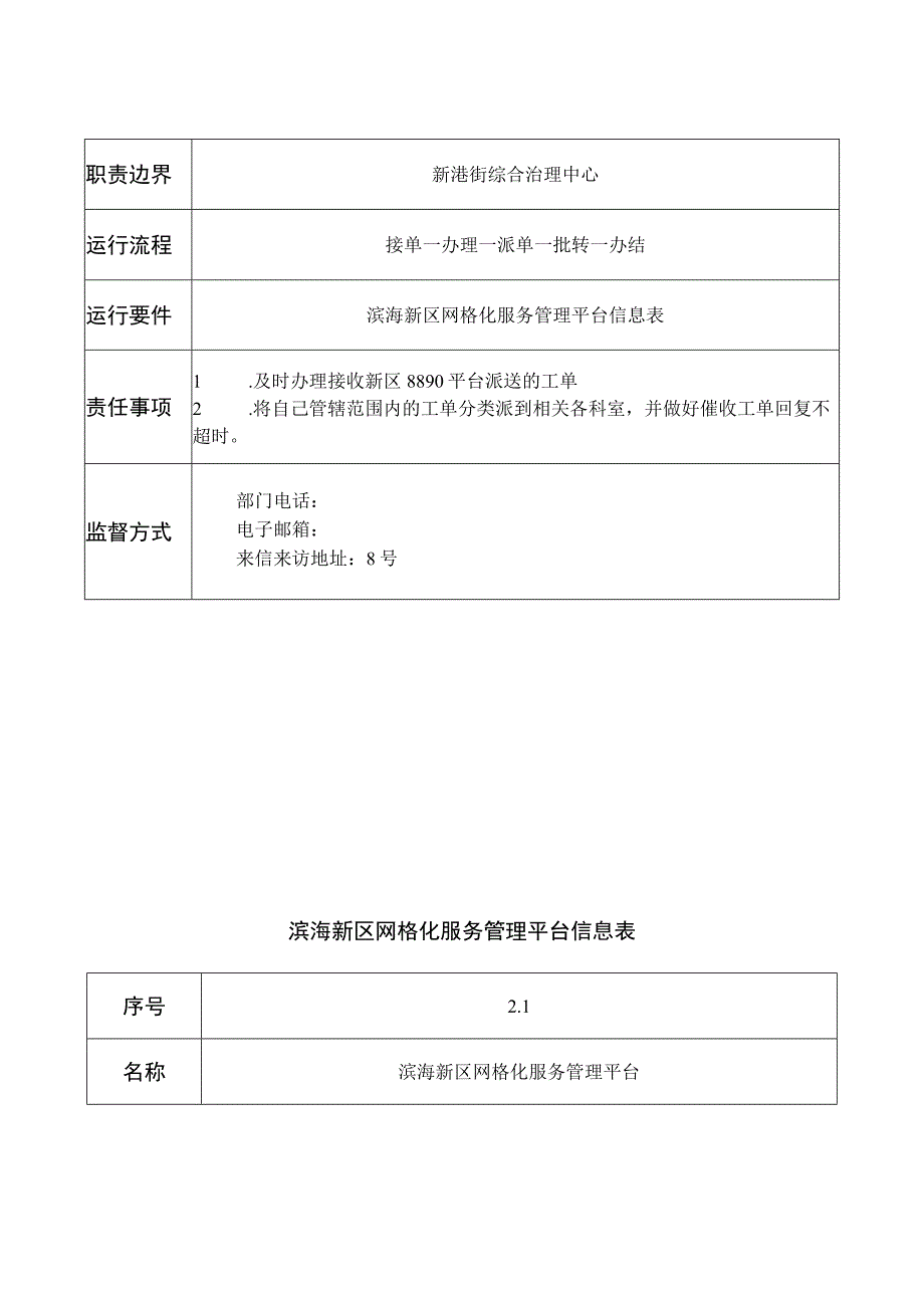 新港街综合治理中心职责目录.docx_第3页