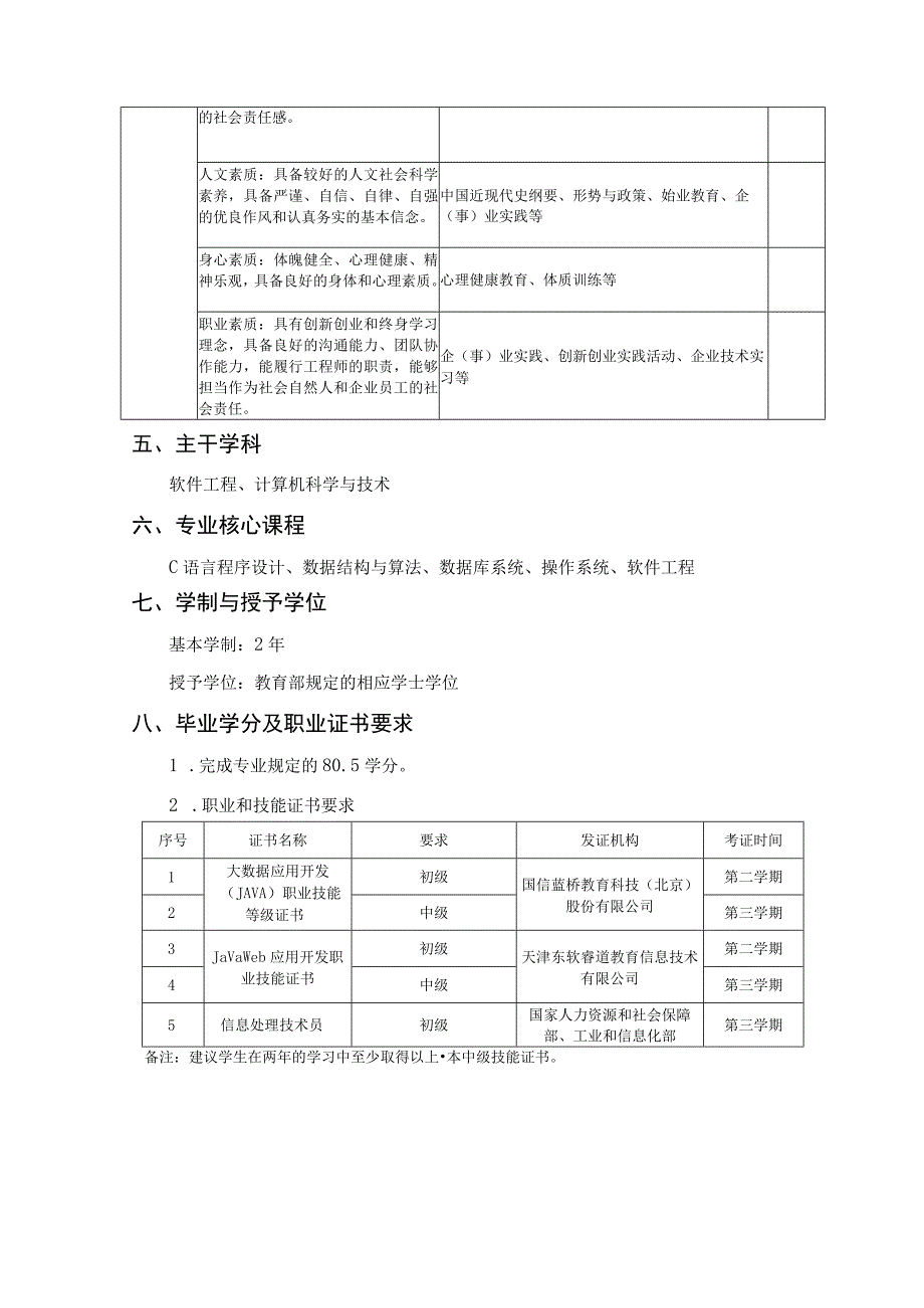 软件工程技术专业专升本人才培养方案.docx_第3页