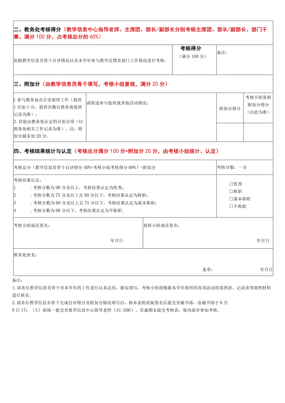 广州南方学院2022-2023学年教学信息员骨干考核表.docx_第2页