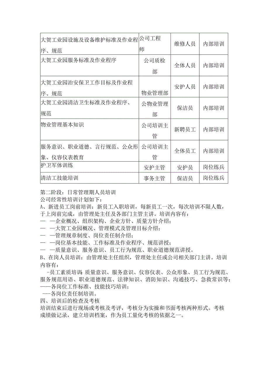 科技工业园物业管理服务人员培训.docx_第2页