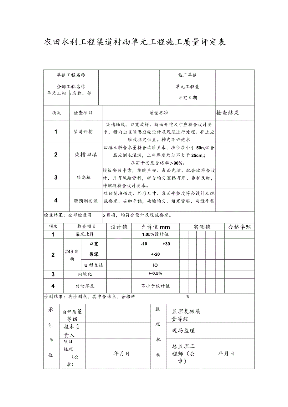 农田水利工程渠道衬砌单元工程施工质量评定表.docx_第1页