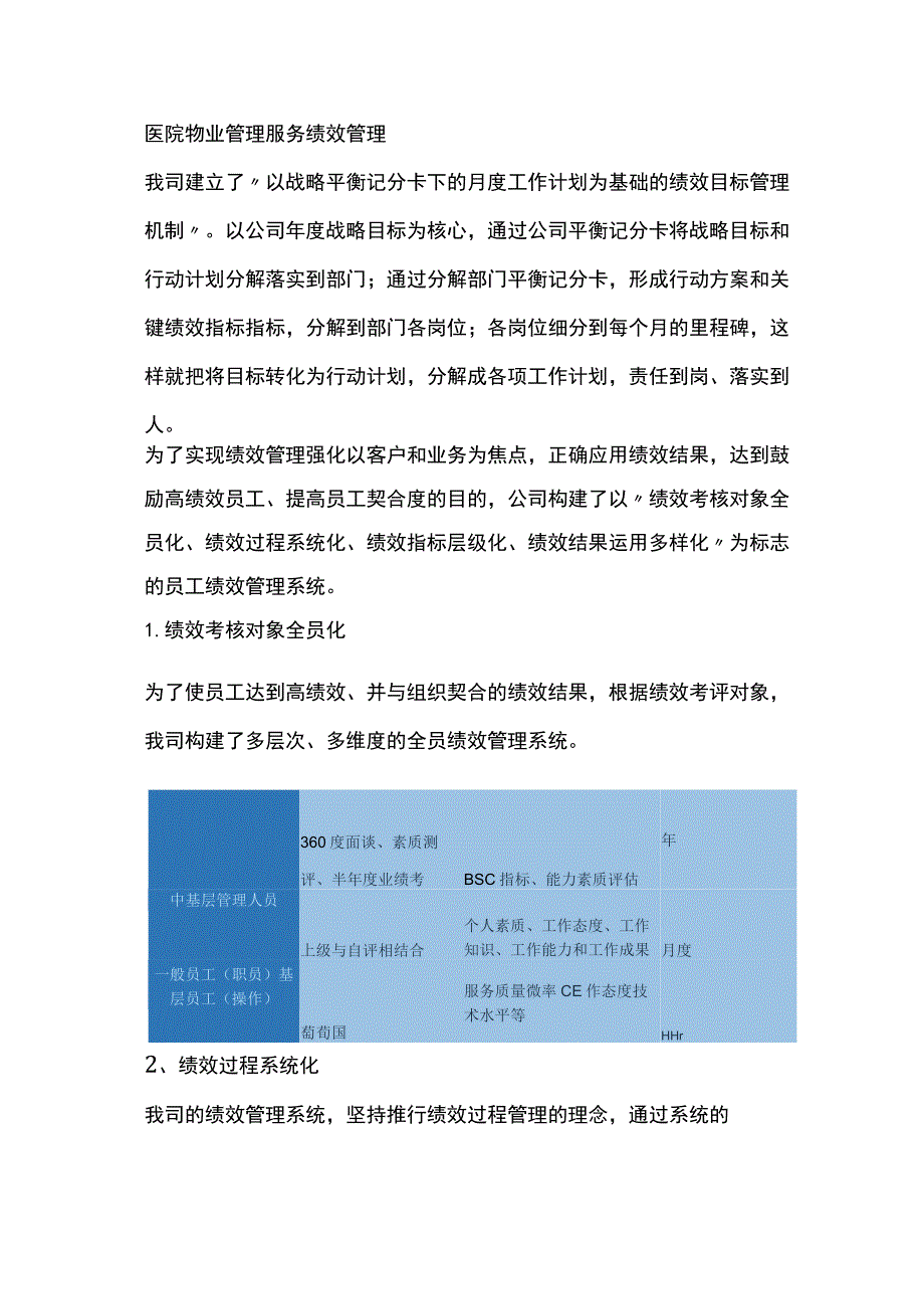 医院物业管理服务绩效管理.docx_第1页