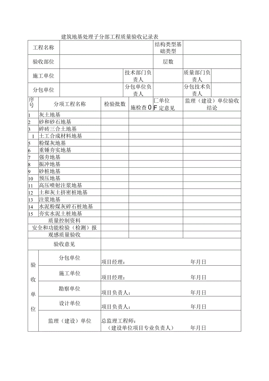 建筑地基处理子分部工程质量验收记录表.docx_第1页