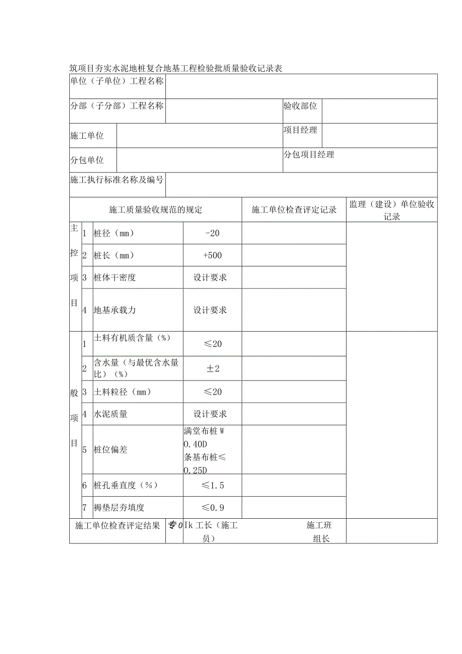 建筑项目夯实水泥地桩复合地基工程检验批质量验收记录表.docx_第1页