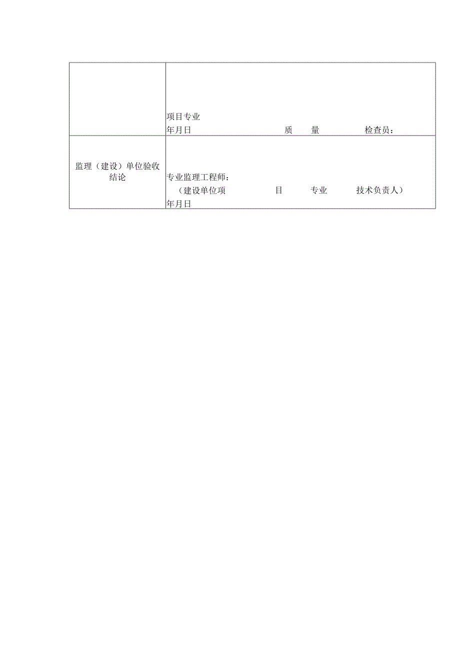 建筑项目夯实水泥地桩复合地基工程检验批质量验收记录表.docx_第2页