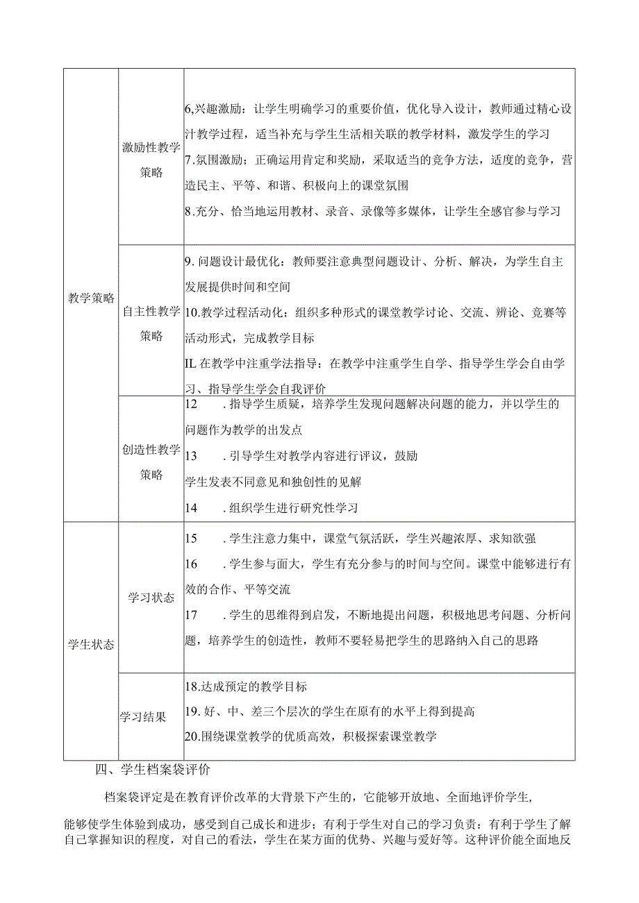 专业群教学评价方案.docx_第3页