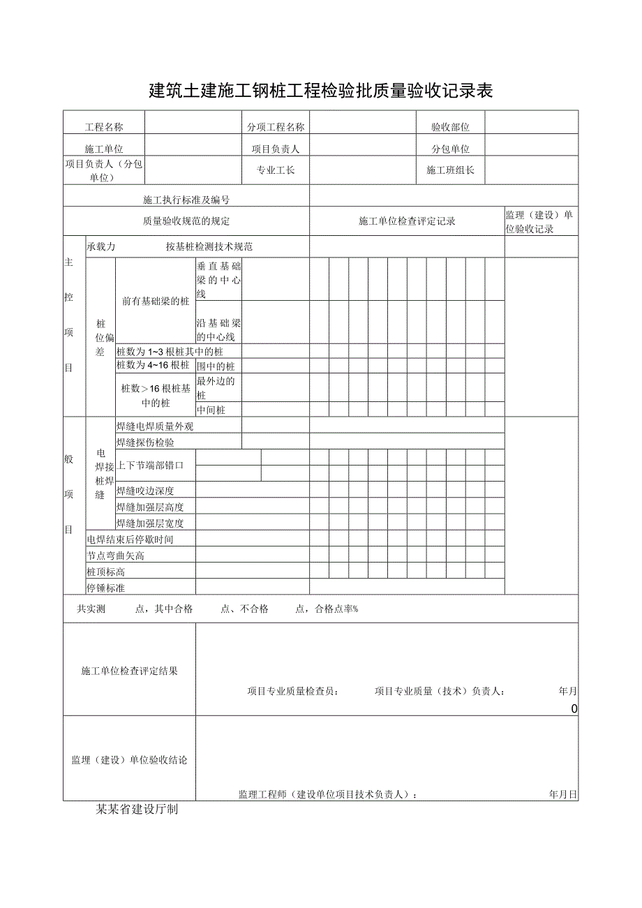 建筑土建施工钢桩工程检验批质量验收记录表.docx_第1页