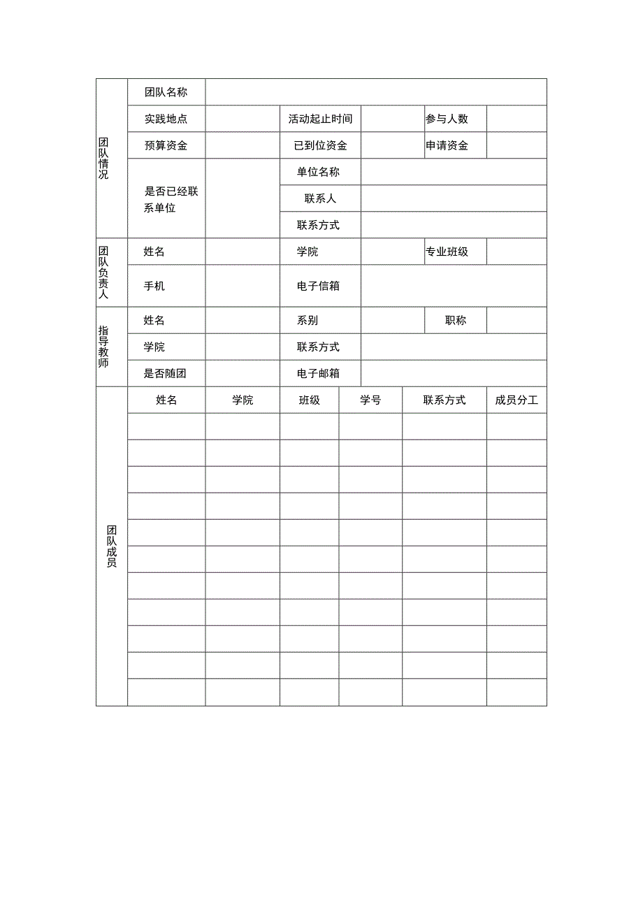 首都大学生暑期社会实践团队项目申报书.docx_第2页