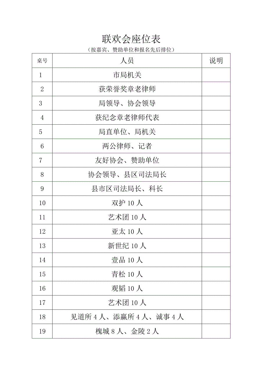 联欢会座位表.docx_第1页