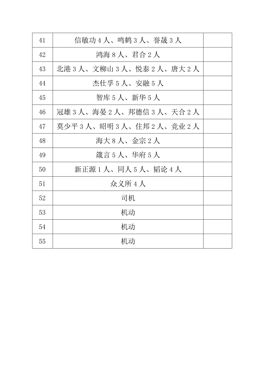 联欢会座位表.docx_第3页