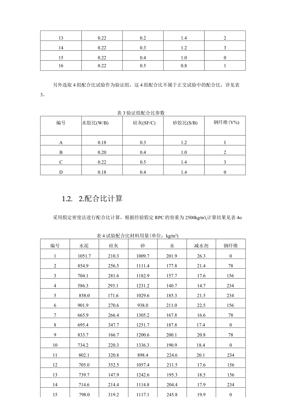 利用神经网络进行不同配合比设计、优化方法的比较.docx_第2页