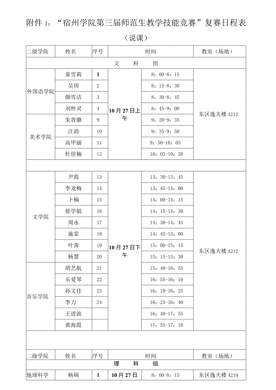 “宿州学院第三届师范生教学技能竞赛”复赛日程表说课.docx_第1页