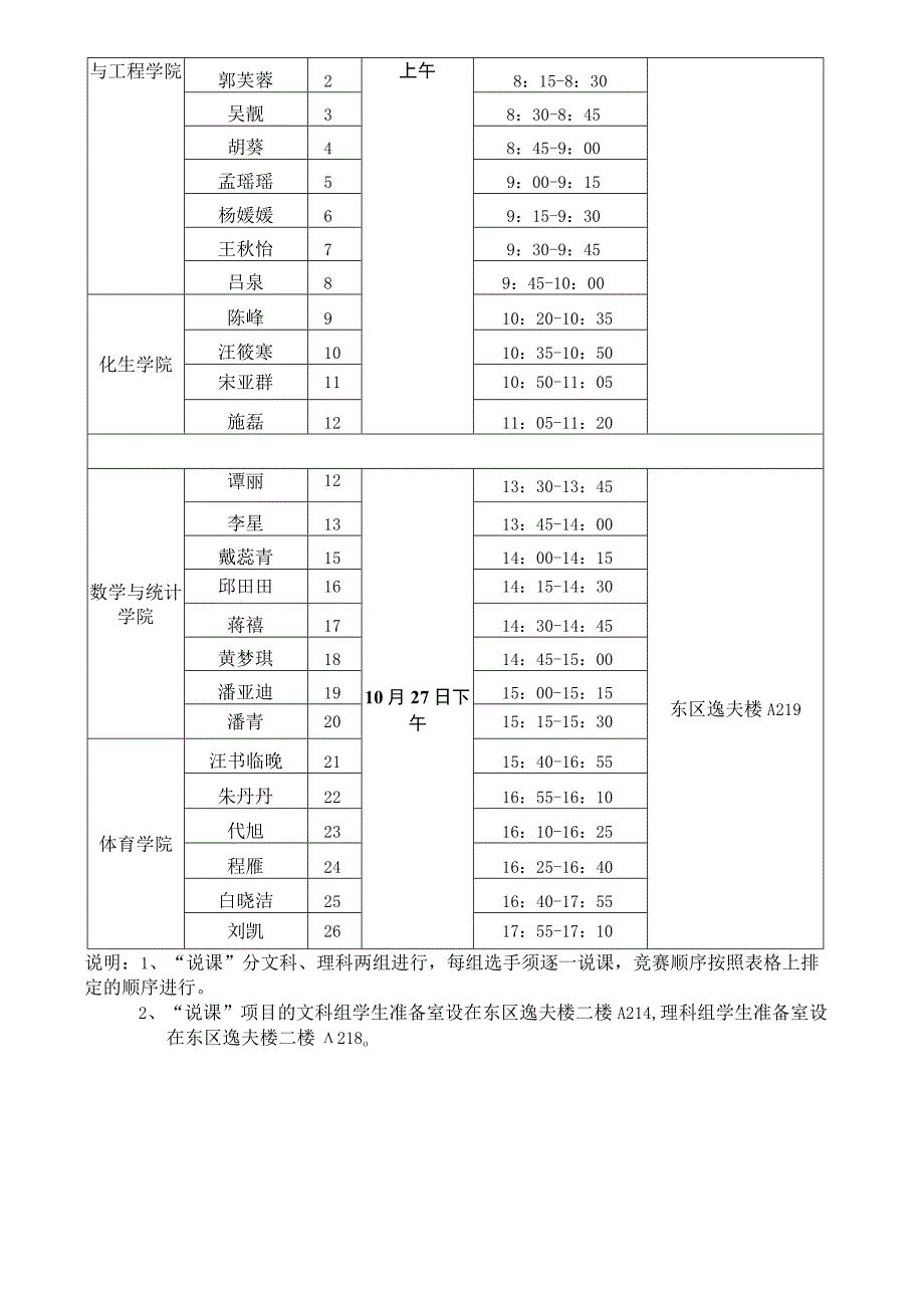 “宿州学院第三届师范生教学技能竞赛”复赛日程表说课.docx_第2页