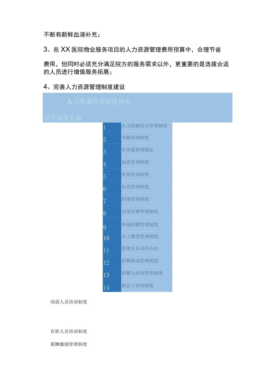 医院物业管理人力资源管理.docx_第3页