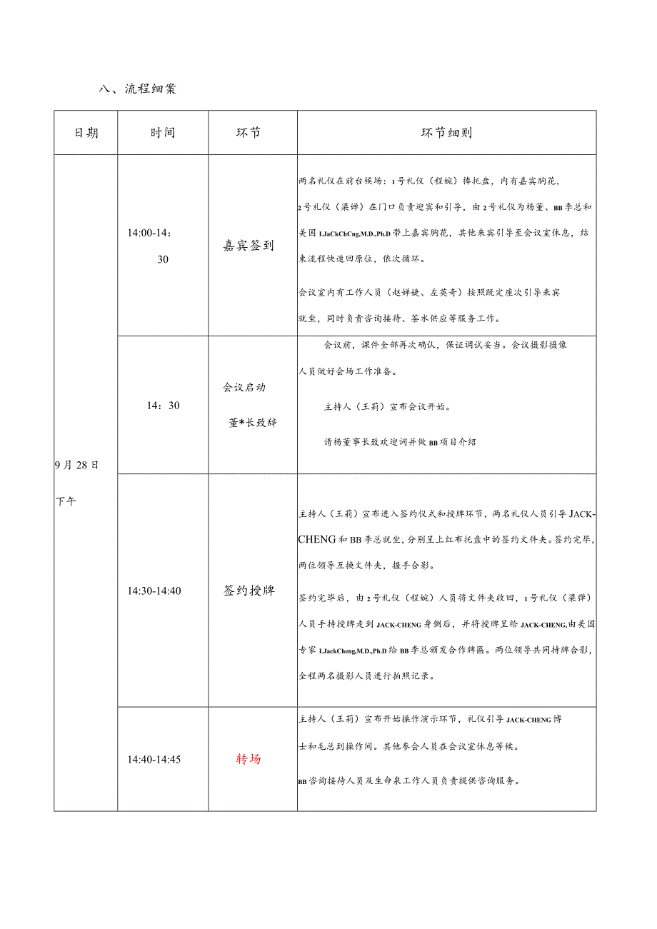 医美合作签约仪式执行方案.docx_第3页