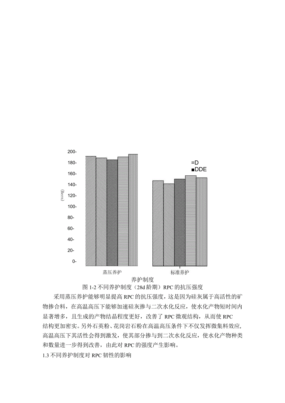 试验配合比是以RPC七种组份.docx_第3页